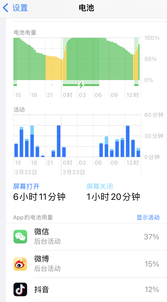 宜章苹果14维修分享如何延长 iPhone 14 的电池使用寿命 